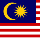 Сладости из Малайзии