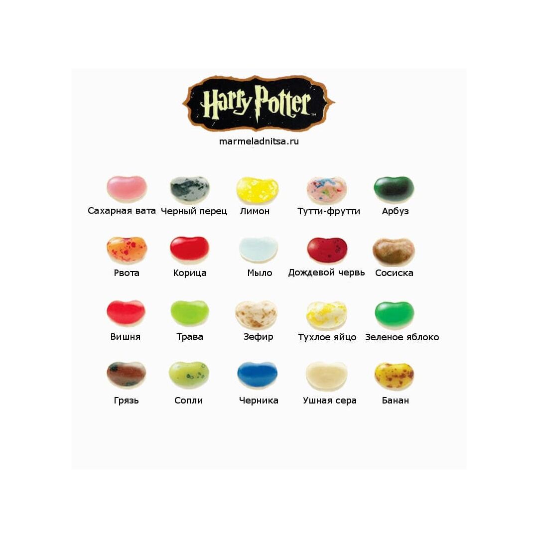 Vkusy_konfet_Harry_Potter_Bertie_Botts_na_russkom_yazyke_min.jpg
