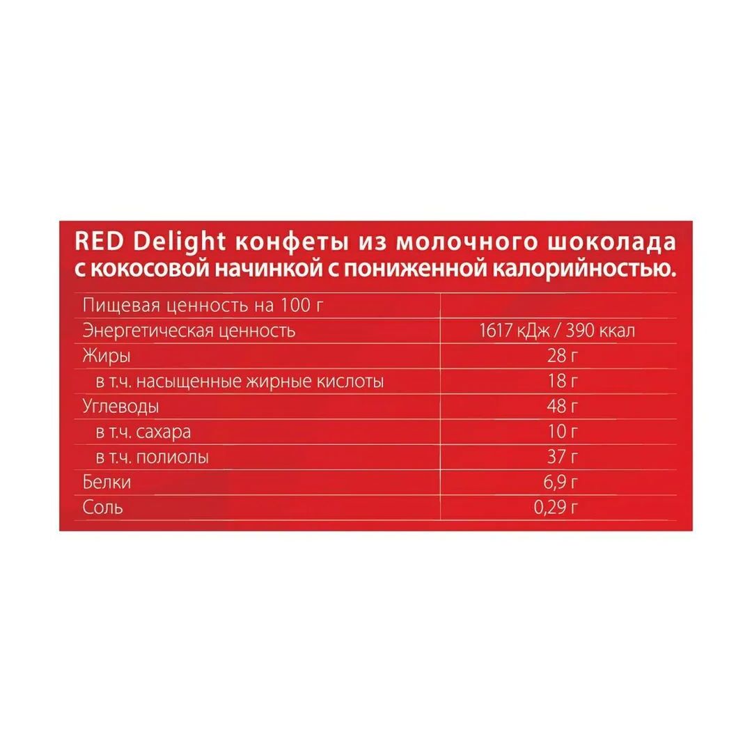 Конфеты RED из молочного шоколада с кокосовой начинкой БЕЗ САХАРА 132г, изображение 2