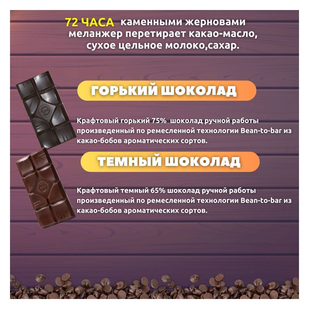 Набор шоколада, 2 плитки по 100 гр: горький, тёмный - вкусный подарок на день рождения B.O.G, изображение 2
