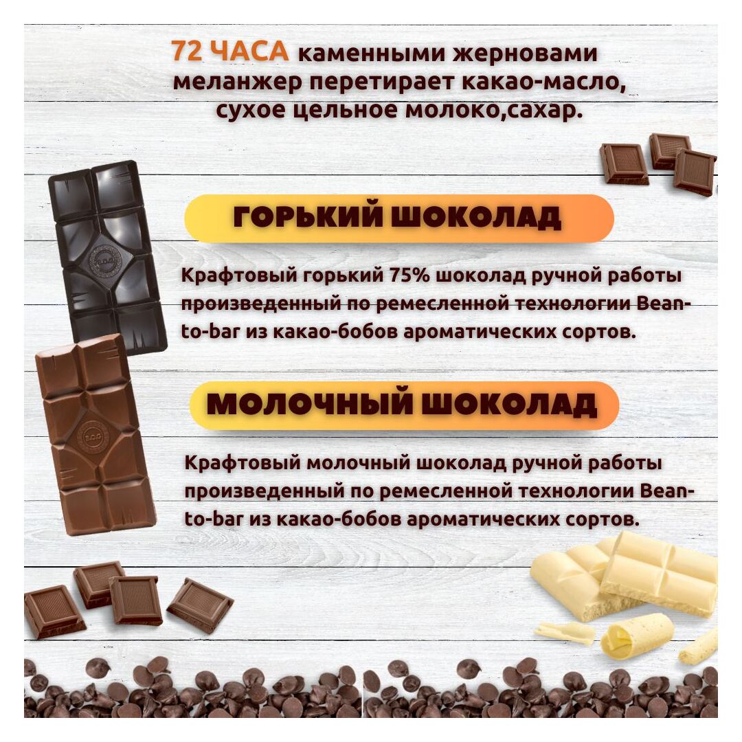 Набор шоколада, 2 плитки по 100 гр: (Молочный + Горький 75%), ручной работы, подарочный - вкусный подарок на день рождения B.O.G, изображение 2
