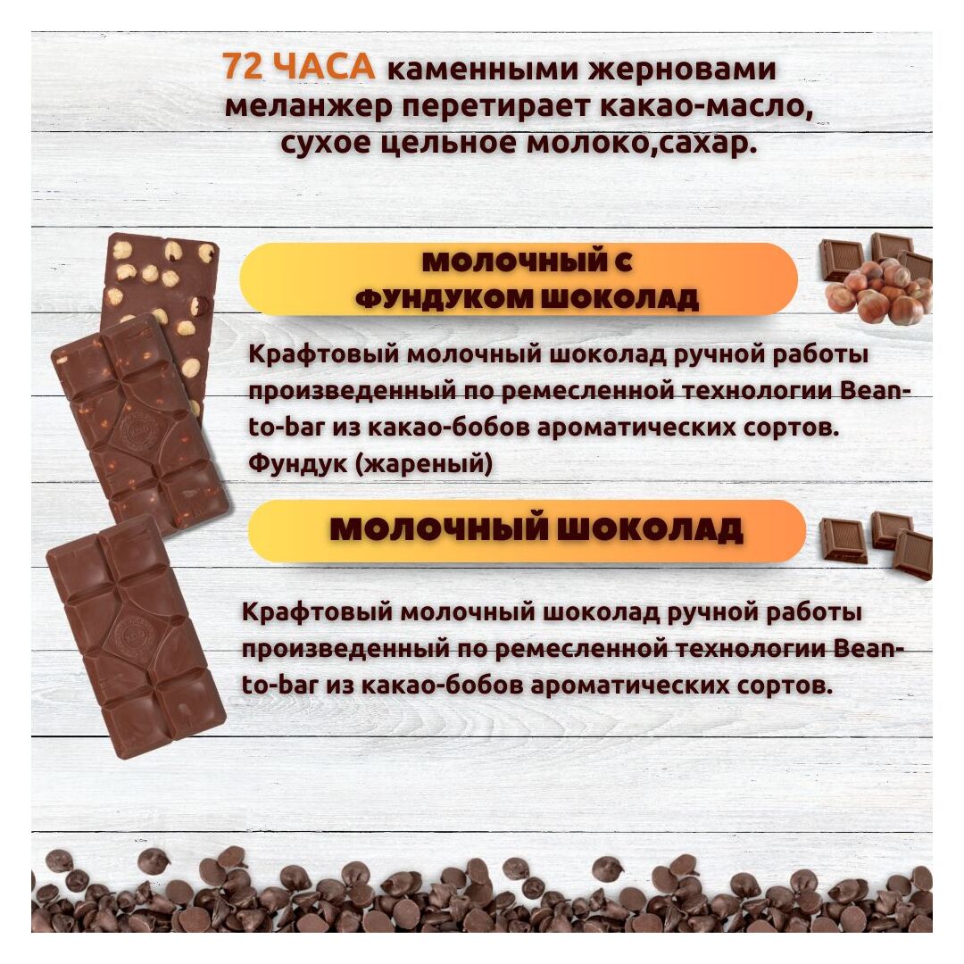 Набор шоколада, 2 плитки по 100 гр: Молочный+Молочный с фундуком, ручной работы. B.O.G, изображение 2