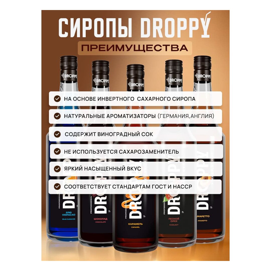 Сироп Блю кюрасао для коктейлей 1л, изображение 4