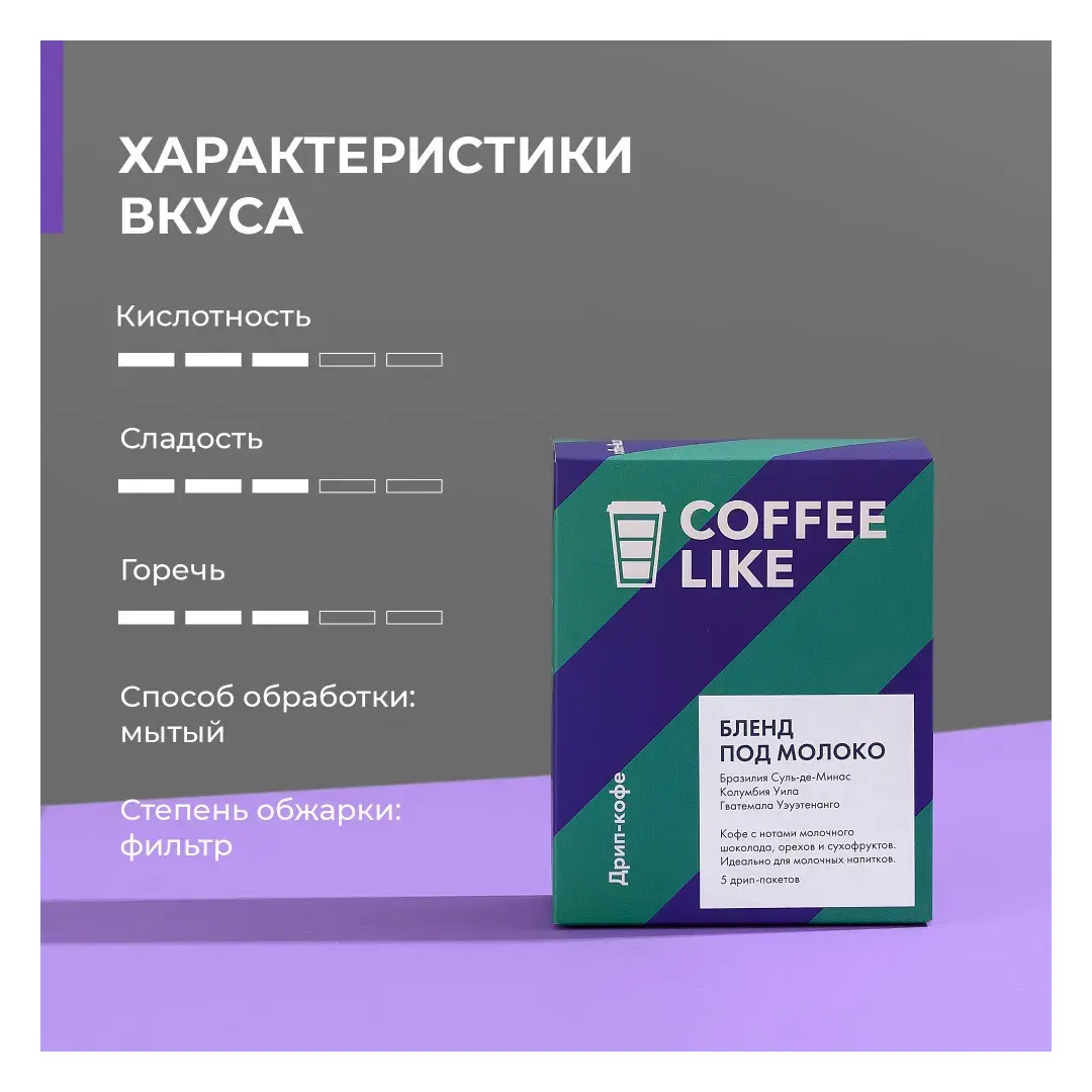 Кофе в дрип-пакетах 5 шт COFFEE LIKE под молоко, изображение 2