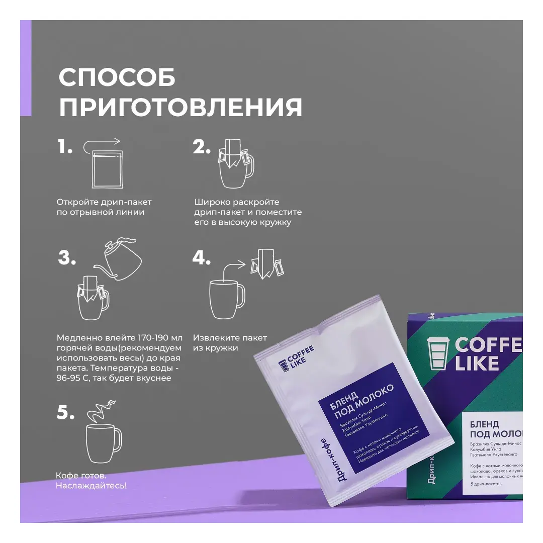Кофе в дрип-пакетах 5 шт COFFEE LIKE под молоко, изображение 4