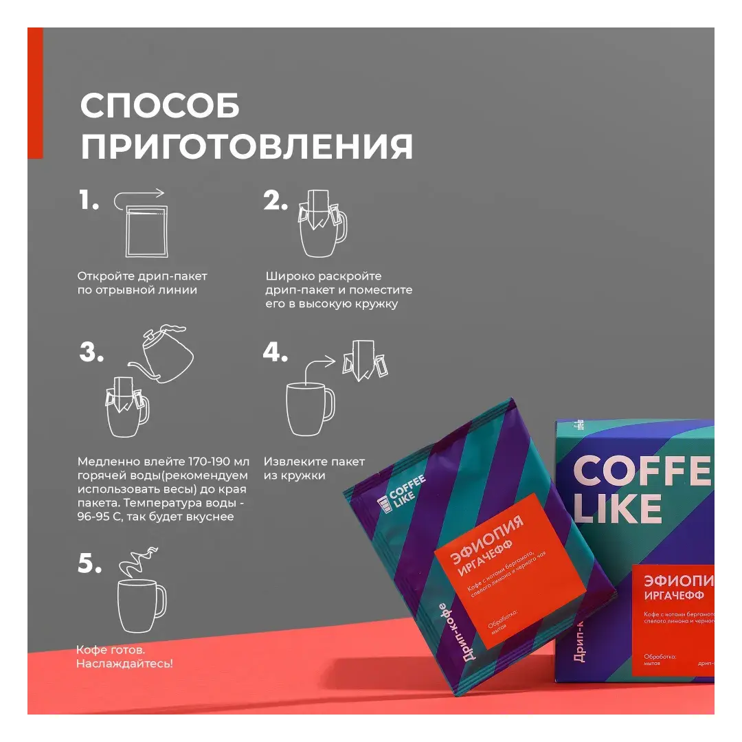 Дрип кофе в пакетах молотый COFFEE LIKE средней обжарки, 10 шт. Эфиопия Иргачефф, изображение 4