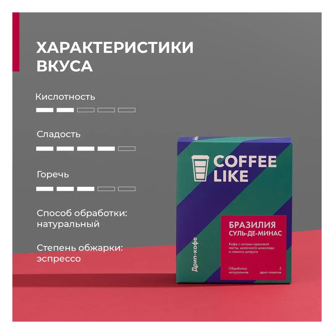 Дрип кофе в пакетах молотый COFFEE LIKE средней обжарки, 5 шт. Бразилия Суль-Де-Минас, вкус ореховой пасты, молочного шоколада и цитруса, изображение 2