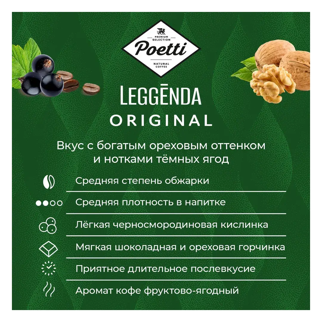 Кофе молотый Poetti Leggenda Original, 250 г, изображение 2