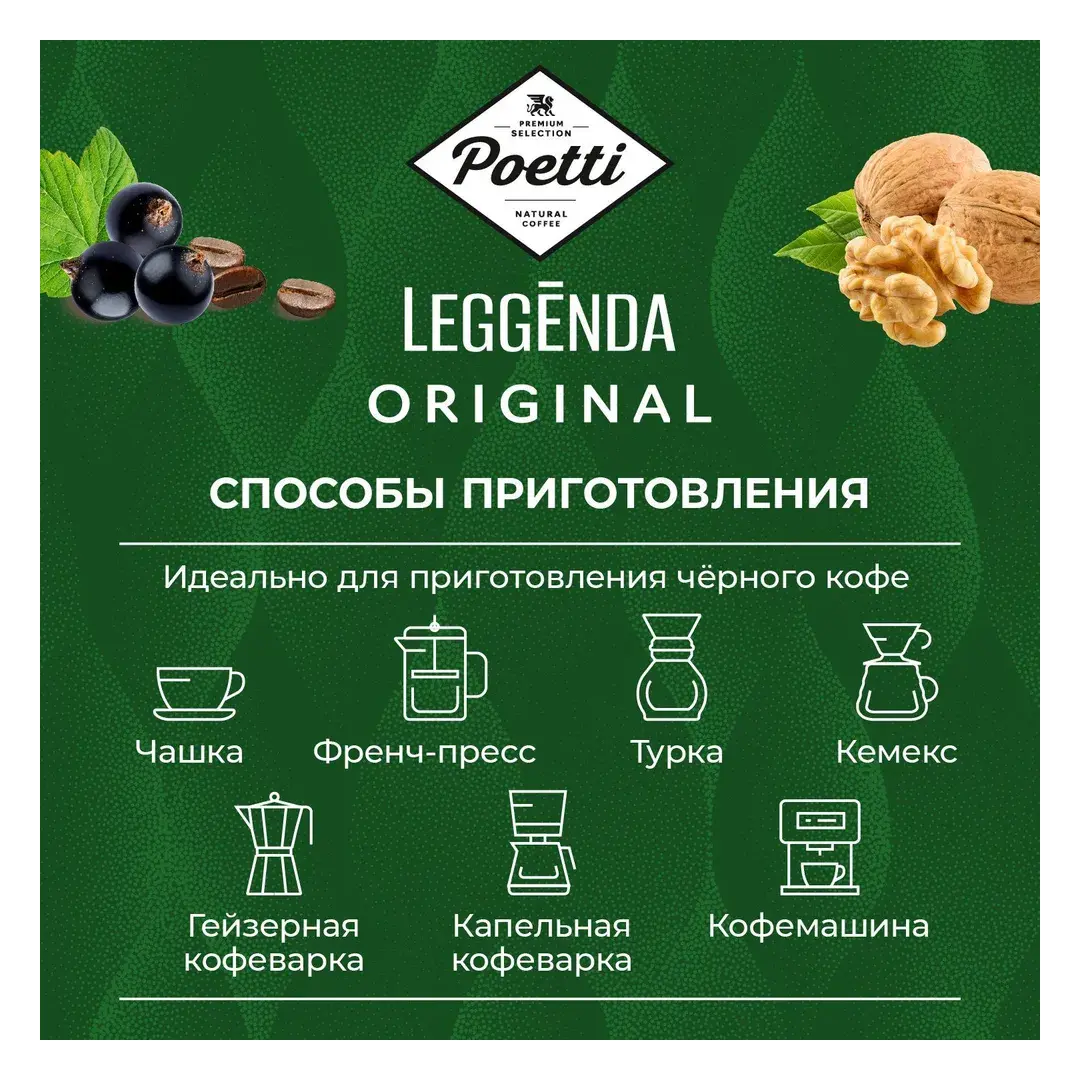 Кофе молотый Poetti Leggenda Original, 250 г, изображение 3