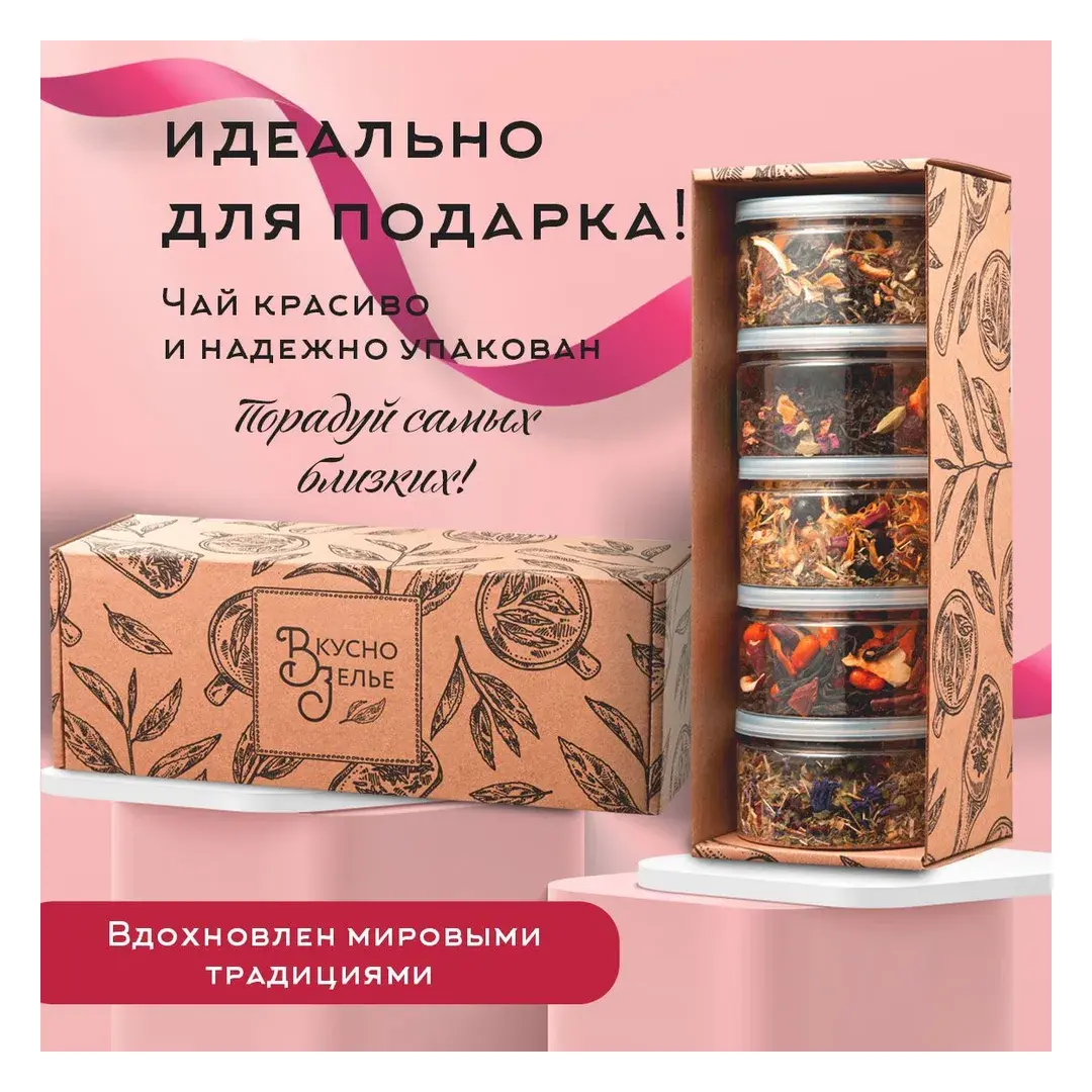 Набор чая "Элитный" листовой подарочный , 5 вкусов ассорти: черный, зеленый, травяной, фруктовый., изображение 3