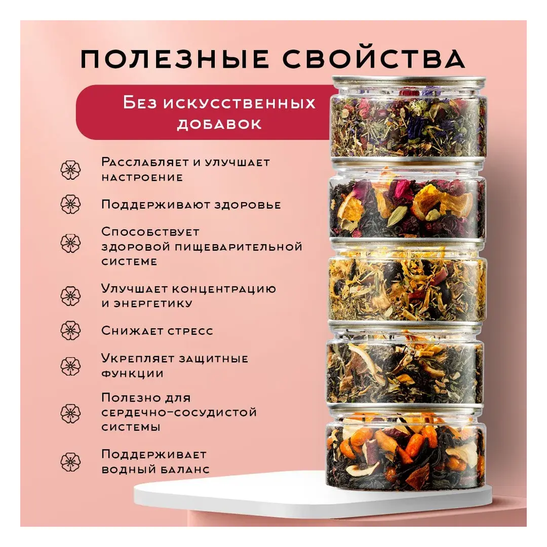 Набор чая "Элитный" листовой подарочный , 5 вкусов ассорти: черный, зеленый, травяной, фруктовый., изображение 4