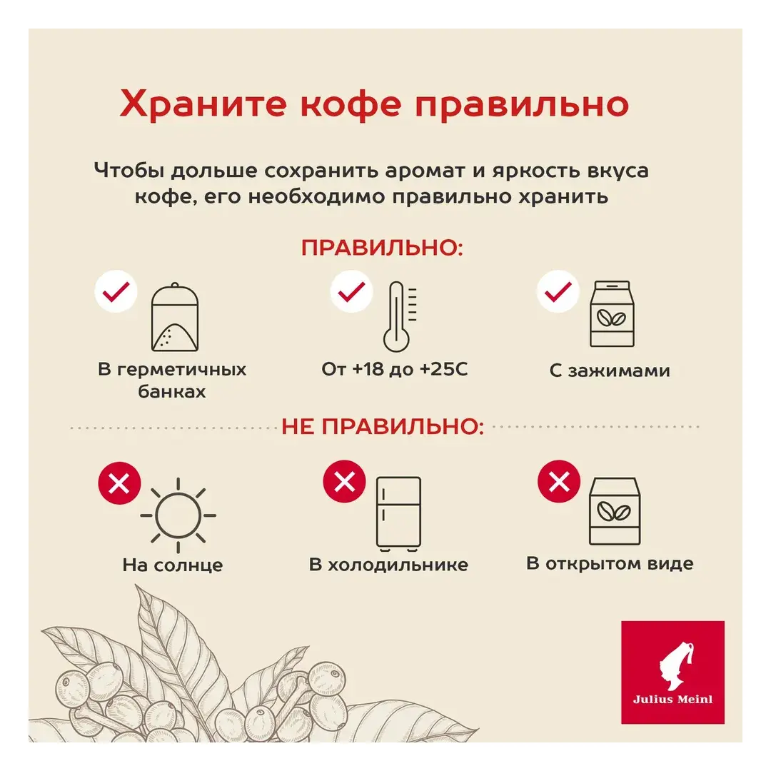 Кофе молотый Julius Meinl Prasident (Президент), 500 г, изображение 8