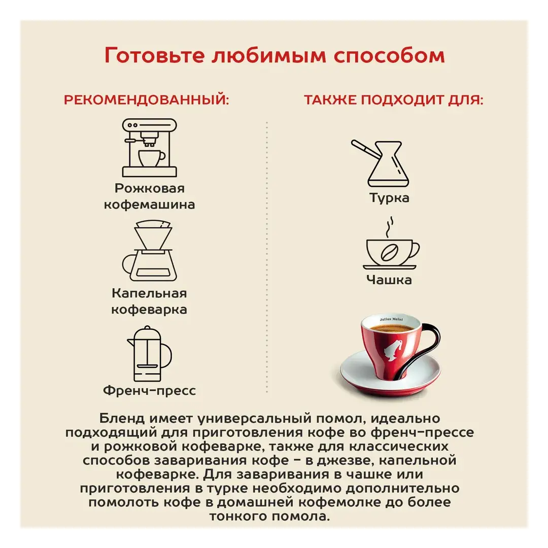 Кофе молотый Julius Meinl Prasident (Президент), 500 г, изображение 5