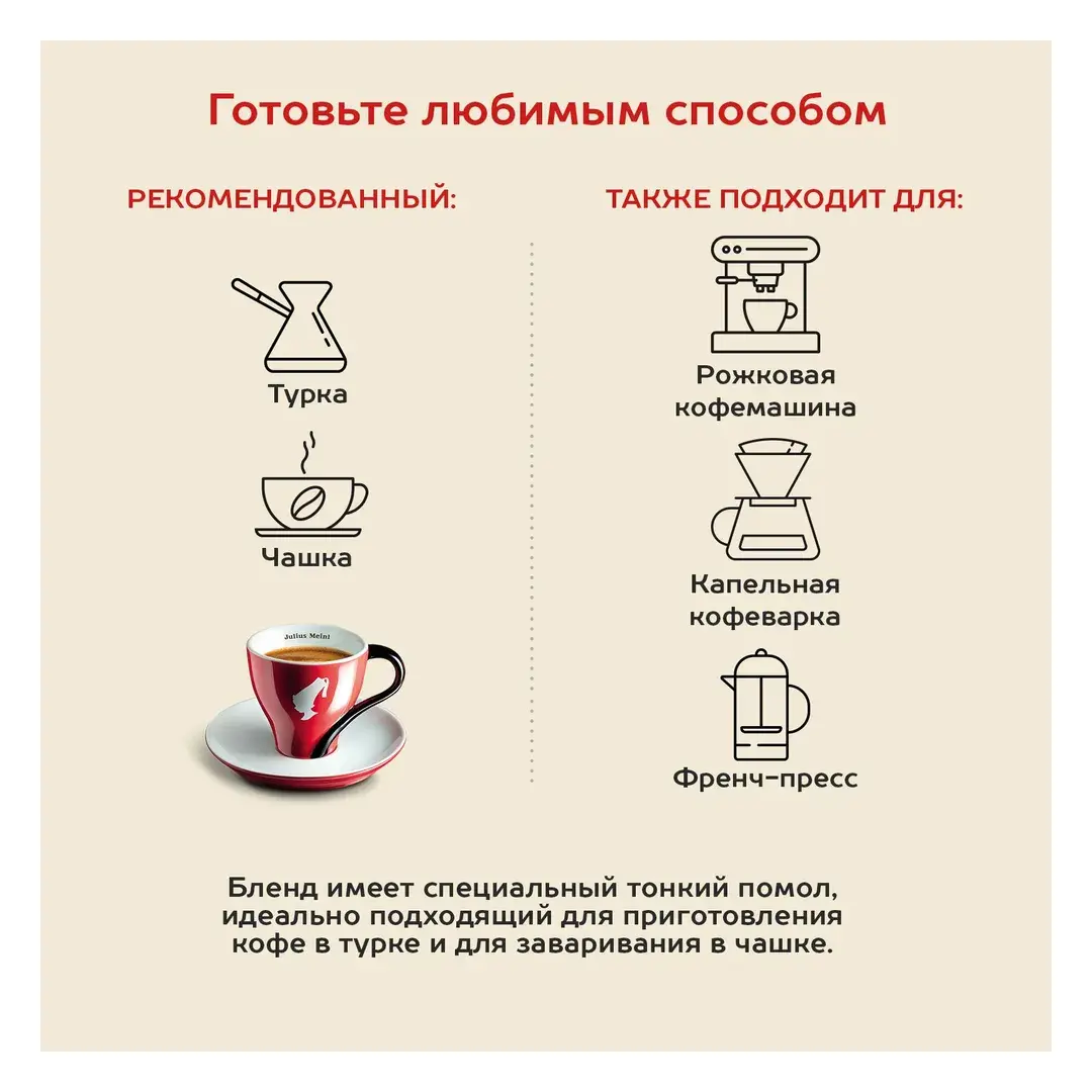 Кофе молотый Julius Meinl Jubilaum (Юбилейный), светлая обжарка 250 г, изображение 5