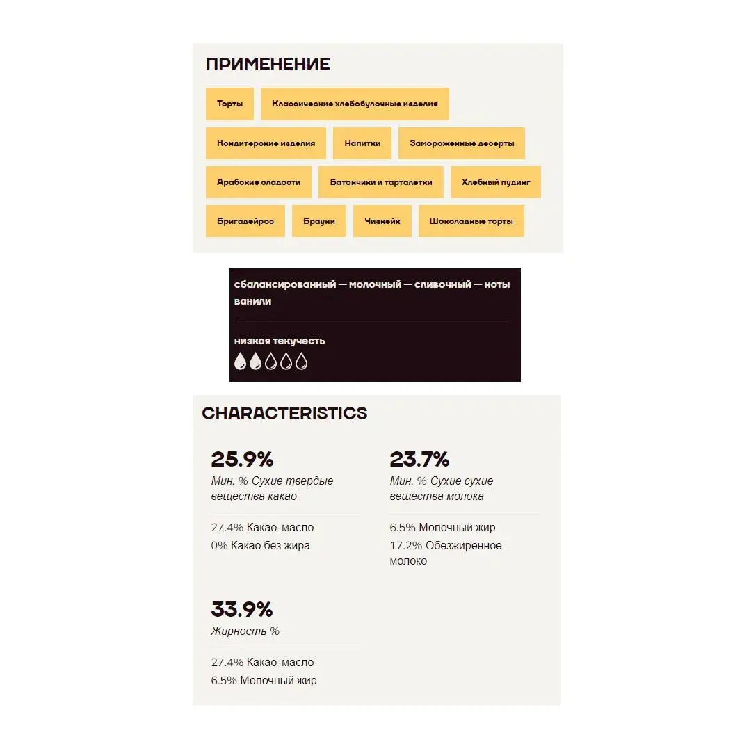 Шоколад белый Callebaut № CW2 (Бельгия) 25.9% - 2,5 кг в каллетах, изображение 3