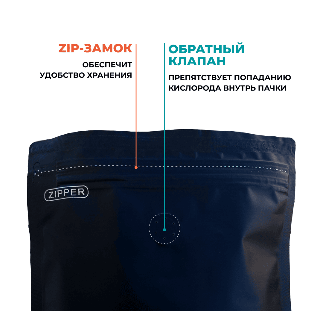 Кофе в зёрнах: Бразилия МАРА БЛЮ (1 кг), Вес товара: 1кг, изображение 3