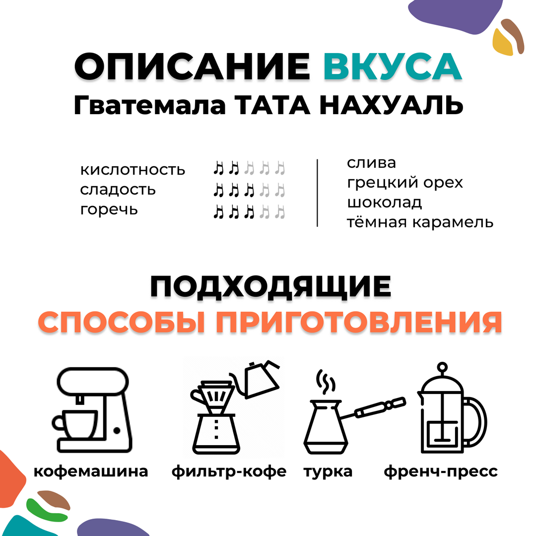 Кофе в зёрнах: Гватемала ТАТА НАХУАЛЬ (1 кг), Вес товара: 1кг, изображение 4