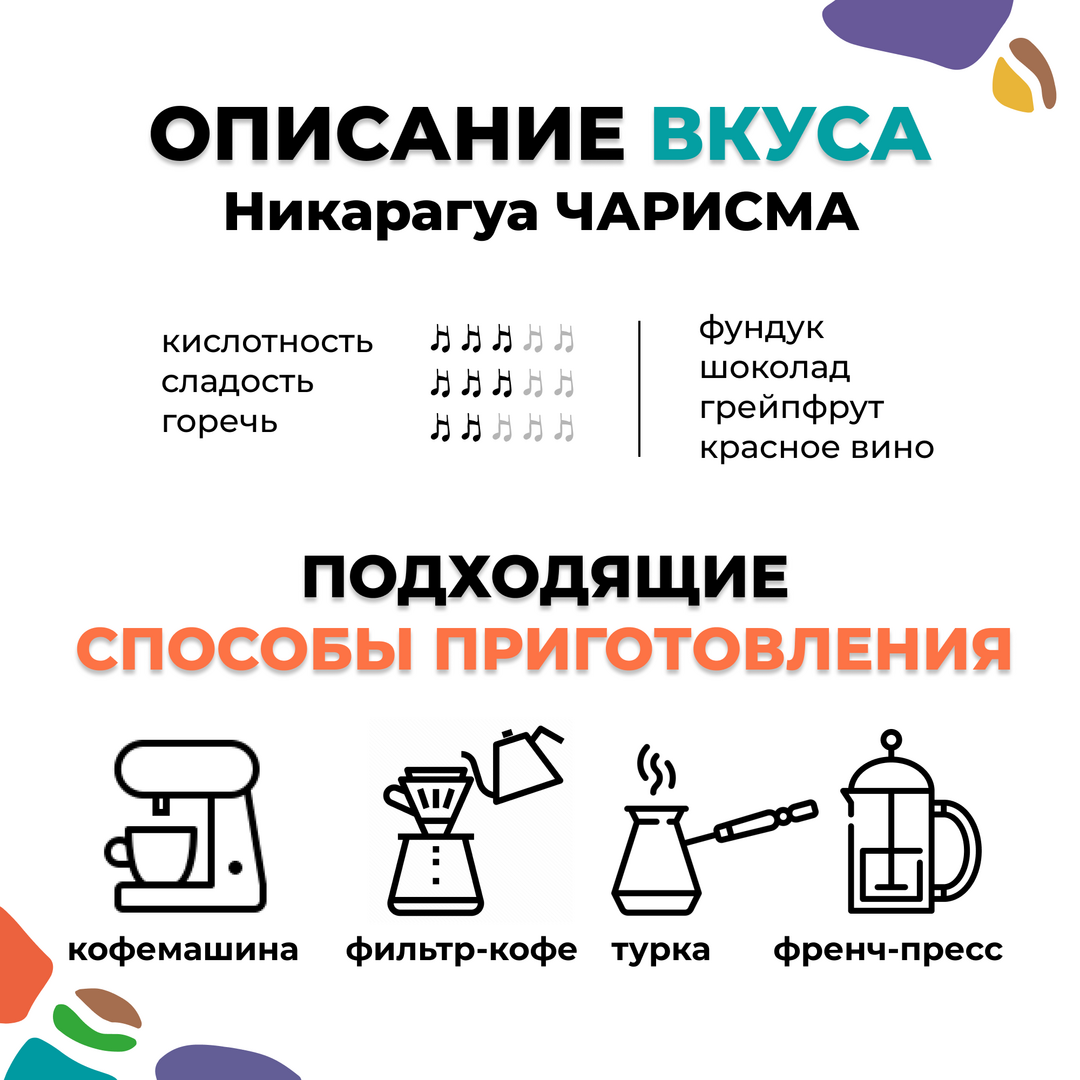 Кофе в зёрнах: Смесь Колумбия и Бразилия (200 гр), Вес товара: 200г, изображение 4