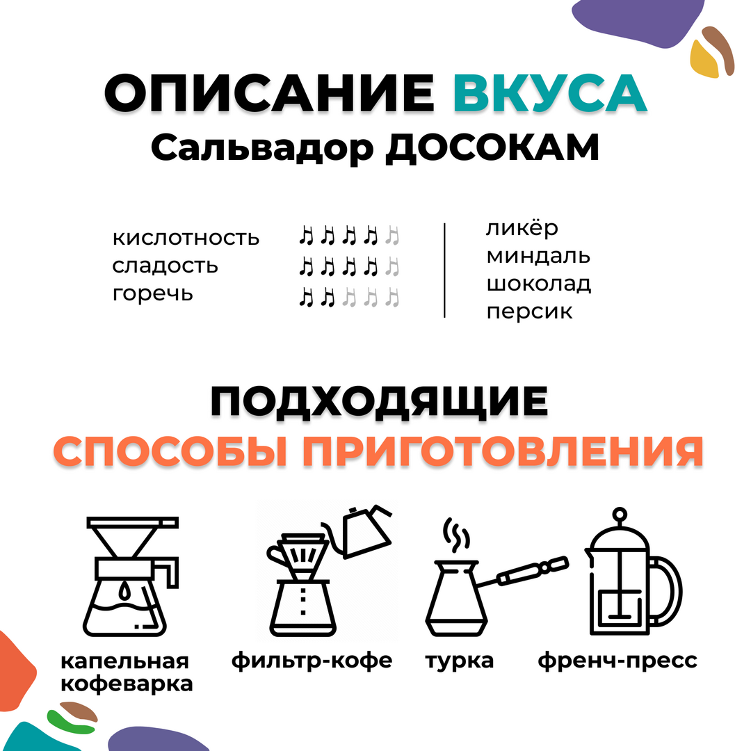 Кофе в зёрнах: Сальвадор ДОСОКАМ (1 кг), Вес товара: 1кг, изображение 4