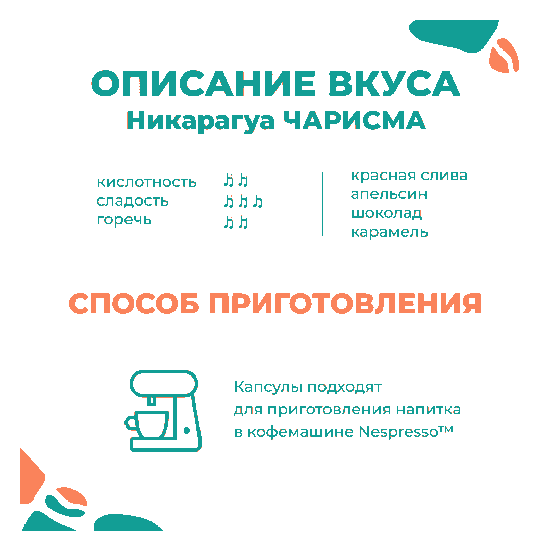 Капсулы Никарагуа ЧАРИСМА, изображение 4